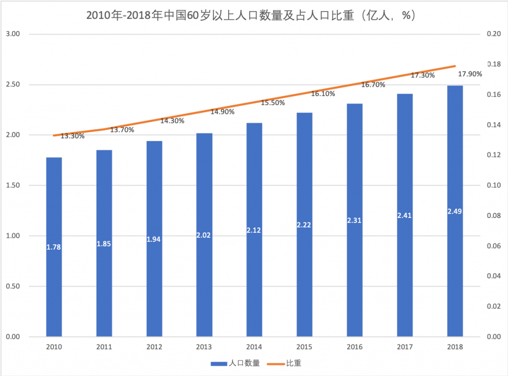 图片包含 文字

描述已自动生成